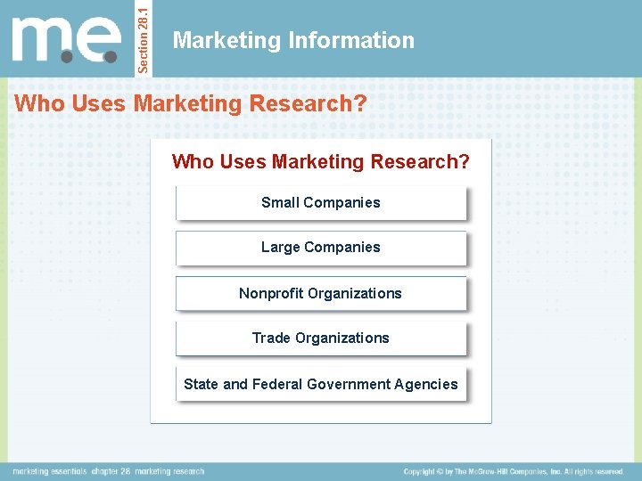 Section 28. 1 Marketing Information Who Uses Marketing Research? Small Companies Large Companies Nonprofit Section 28. 1 Marketing Information Who Uses Marketing Research? Small Companies Large Companies Nonprofit