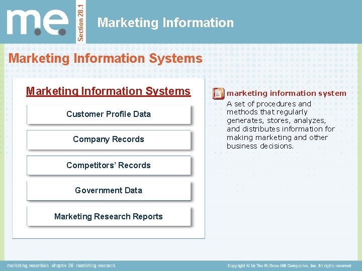 Section 28. 1 Marketing Information Systems Customer Profile Data Company Records Competitors’ Records Government Section 28. 1 Marketing Information Systems Customer Profile Data Company Records Competitors’ Records Government