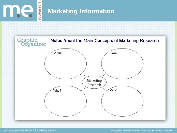 Section 28. 1 Marketing Information Notes About the Main Concepts of Marketing Research What? Section 28. 1 Marketing Information Notes About the Main Concepts of Marketing Research What?
