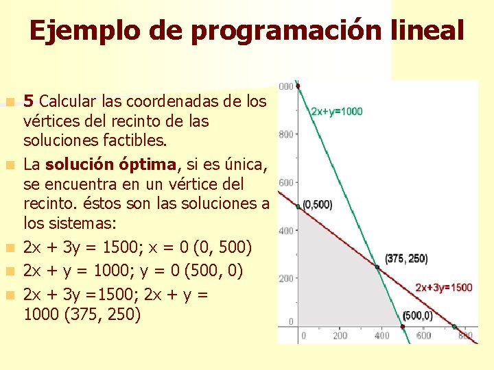 Ejemplo de programación lineal n n n 5 Calcular las coordenadas de los vértices