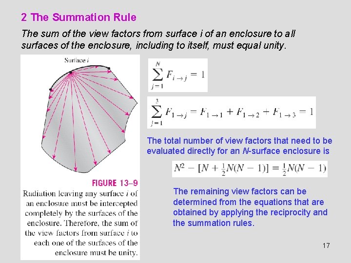 2 The Summation Rule The sum of the view factors from surface i of