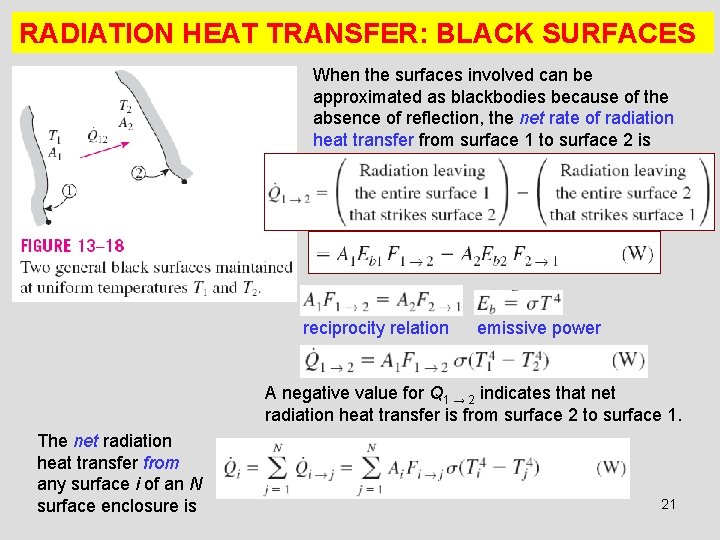 RADIATION HEAT TRANSFER: BLACK SURFACES When the surfaces involved can be approximated as blackbodies