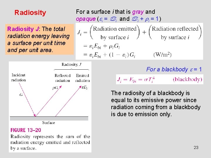 Radiosity For a surface i that is gray and opaque ( i = i