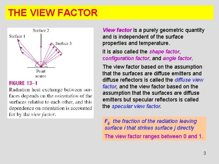 THE VIEW FACTOR View factor is a purely geometric quantity and is independent of