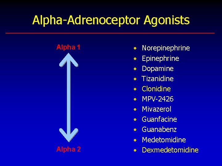 Alpha-Adrenoceptor Agonists Alpha 1 Alpha 2 • • • Norepinephrine Epinephrine Dopamine Tizanidine Clonidine