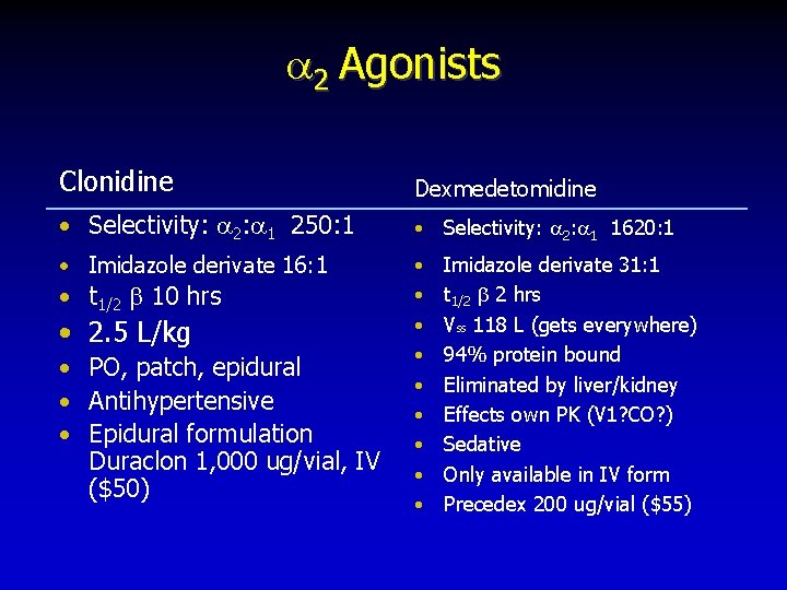  2 Agonists Clonidine Dexmedetomidine • Selectivity: 2: 1 250: 1 • Selectivity: 2: