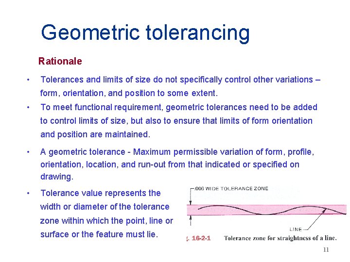 Geometric tolerancing Rationale • Tolerances and limits of size do not specifically control other