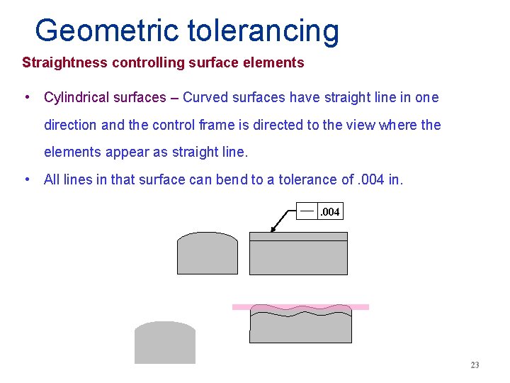 Geometric tolerancing Straightness controlling surface elements • Cylindrical surfaces – Curved surfaces have straight