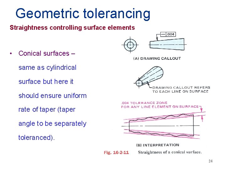 Geometric tolerancing Straightness controlling surface elements • Conical surfaces – same as cylindrical surface