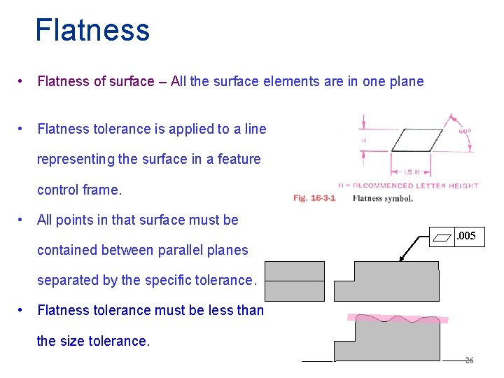 Flatness • Flatness of surface – All the surface elements are in one plane