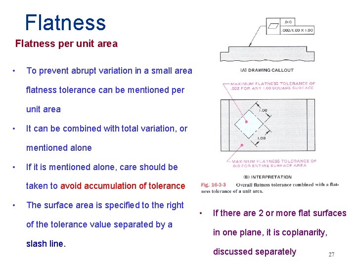 Flatness per unit area • To prevent abrupt variation in a small area flatness