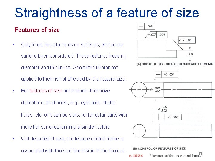 Straightness of a feature of size Features of size • Only lines, line elements