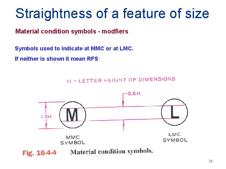 Straightness of a feature of size Material condition symbols - modfiers Symbols used to