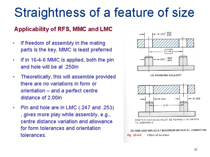 Straightness of a feature of size Applicability of RFS, MMC and LMC • If