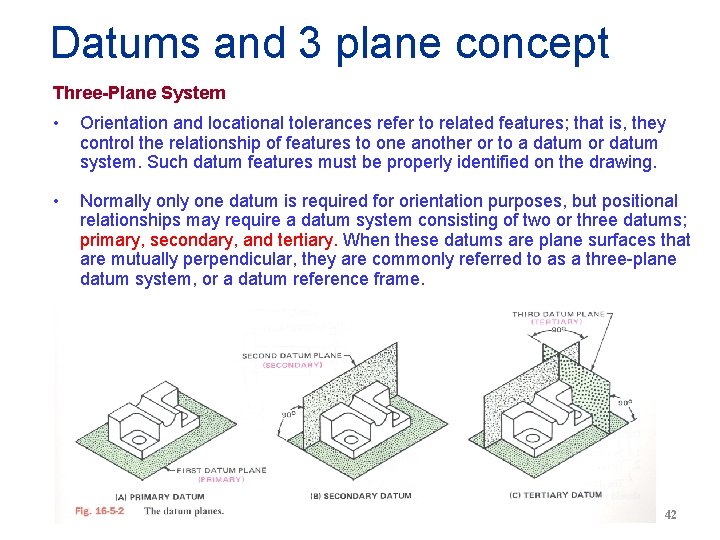 Datums and 3 plane concept Three-Plane System • Orientation and locational tolerances refer to