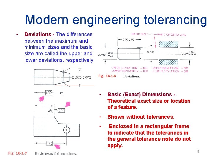 Modern engineering tolerancing • Deviations - The differences between the maximum and minimum sizes