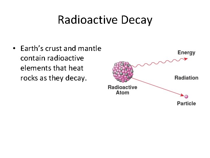 Radioactive Decay • Earth’s crust and mantle contain radioactive elements that heat rocks as