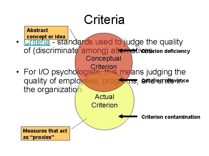 Criteria Abstract concept or idea • Criteria - standards used to judge the quality