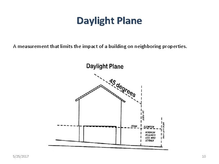 Daylight Plane A measurement that limits the impact of a building on neighboring properties.