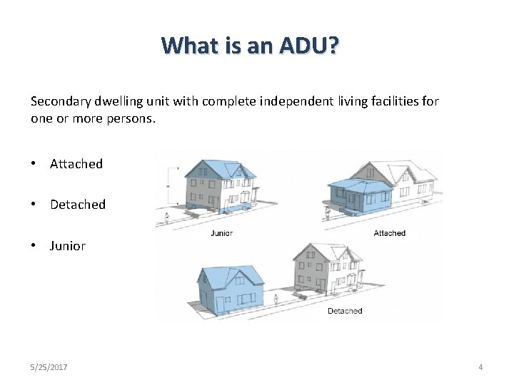 What is an ADU? Secondary dwelling unit with complete independent living facilities for one
