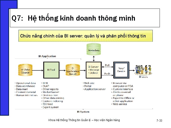 Q 7: Hệ thống kinh doanh thông minh Chức năng chính của BI server: