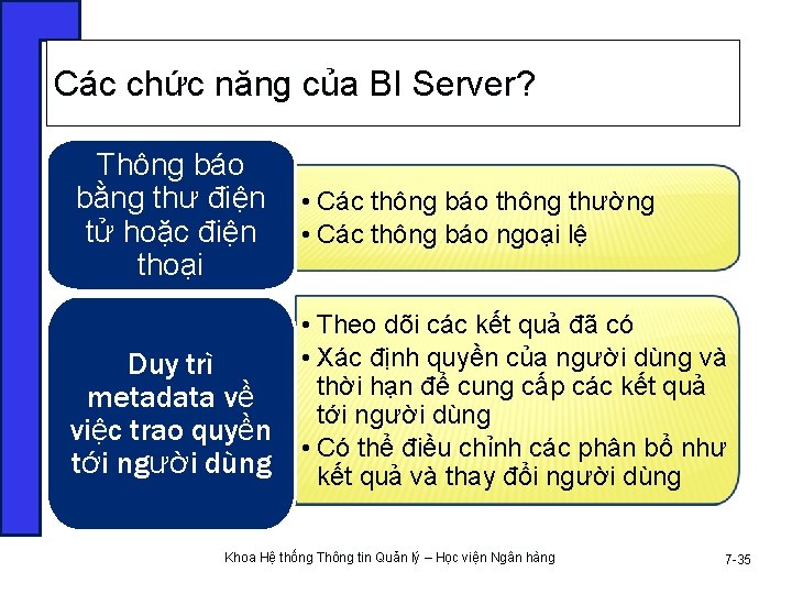 Các chức năng của BI Server? Thông báo bằng thư điện tử hoặc điện