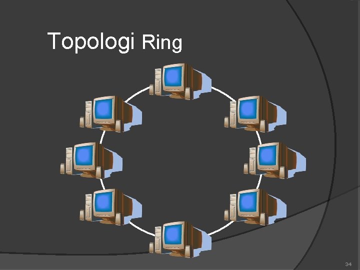 Topologi Ring 34 