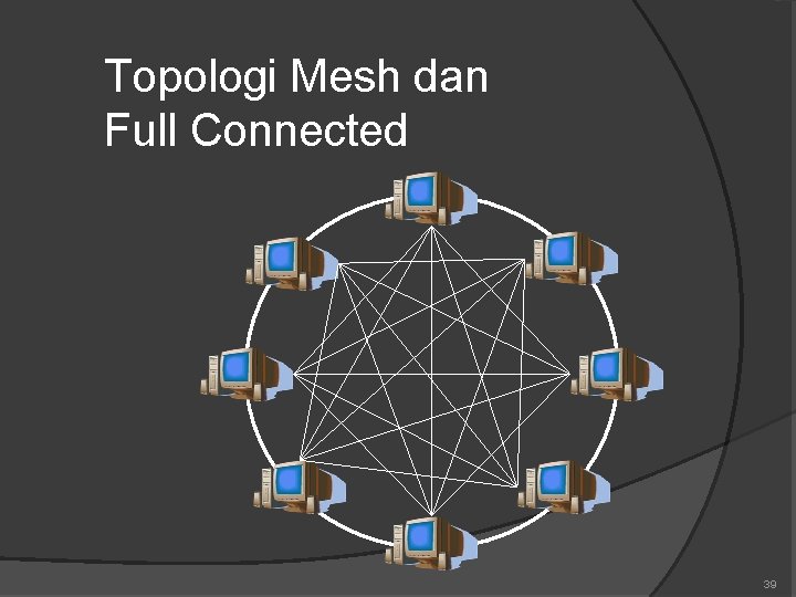 Topologi Mesh dan Full Connected 39 