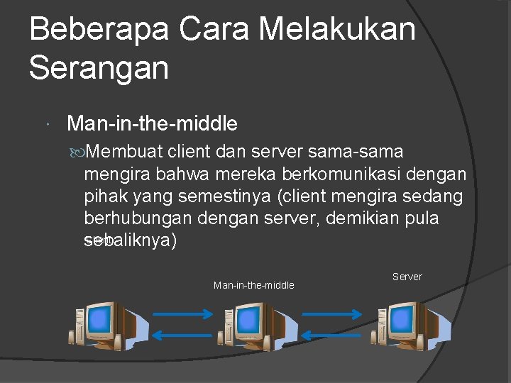 Beberapa Cara Melakukan Serangan Man-in-the-middle Membuat client dan server sama-sama mengira bahwa mereka berkomunikasi