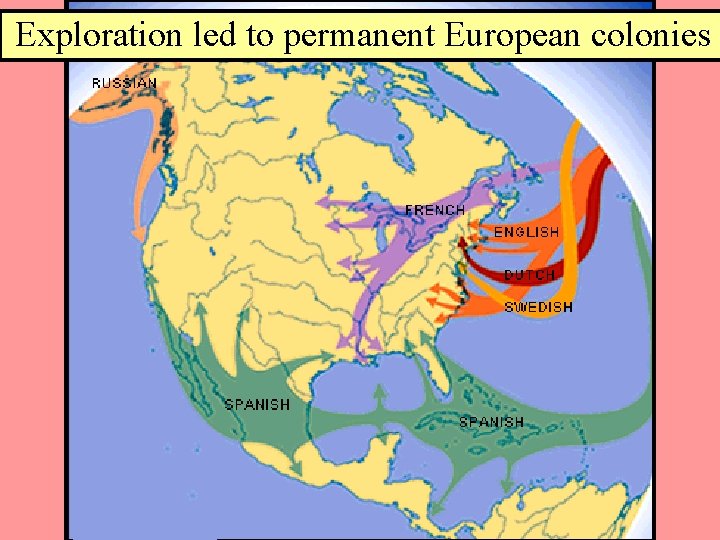 Exploration led to permanent European colonies 