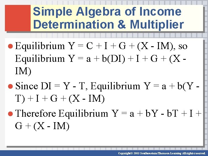 25 Demandside Equilibrium Unemployment Or Inflation A Definite