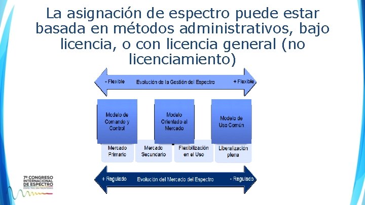 La asignación de espectro puede estar basada en métodos administrativos, bajo licencia, o con La asignación de espectro puede estar basada en métodos administrativos, bajo licencia, o con