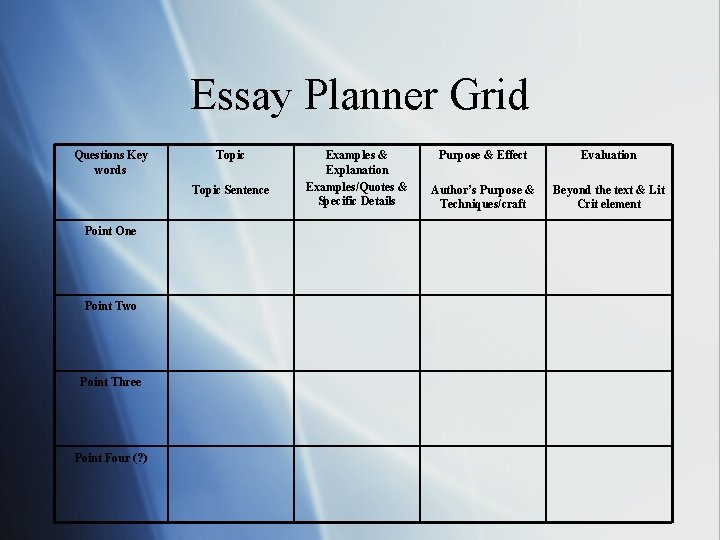 Essay Planner Grid Questions Key words Topic Sentence Point One Point Two Point Three
