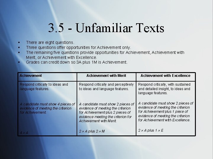 3. 5 - Unfamiliar Texts § § There are eight questions. Three questions offer