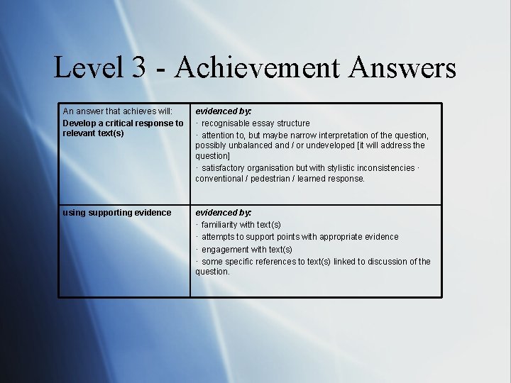 Level 3 - Achievement Answers An answer that achieves will: Develop a critical response