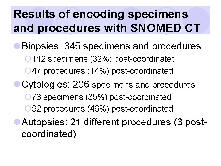 Results of encoding specimens and procedures with SNOMED CT l Biopsies: 345 specimens and