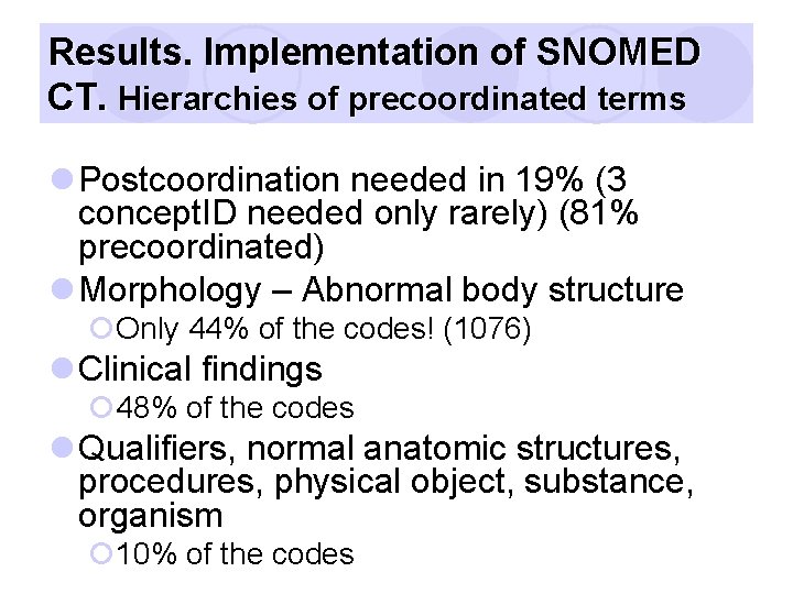 Results. Implementation of SNOMED CT. Hierarchies of precoordinated terms l Postcoordination needed in 19%