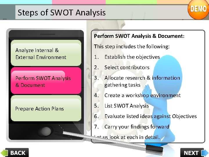 Steps of SWOT Analysis Perform SWOT Analysis & Document: Analyze Internal & External Environment