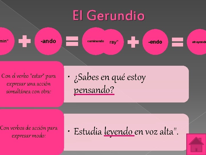 El Gerundio min” -ando caminando“atray” -endo Con el verbo "estar" para expresar una acción