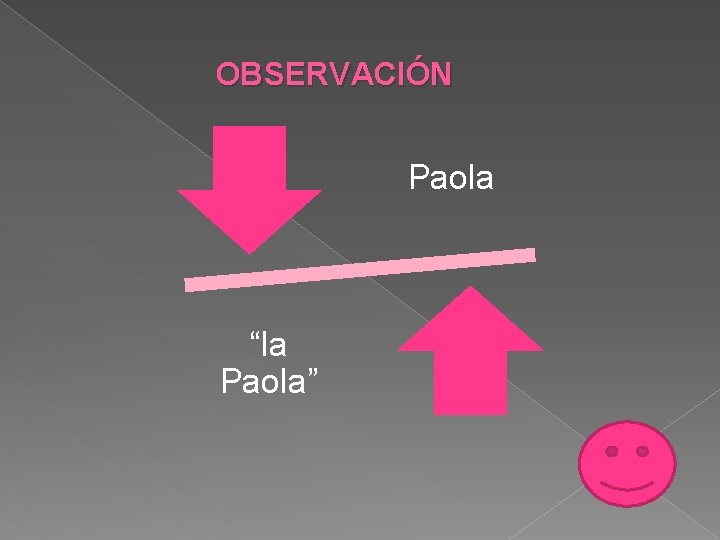 OBSERVACIÓN Paola “la Paola” 