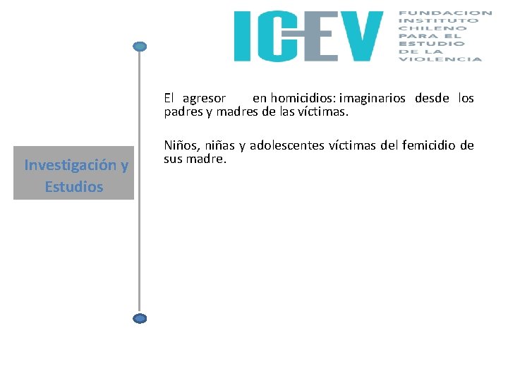 El agresor en homicidios: imaginarios desde los padres y madres de las víctimas. Investigación