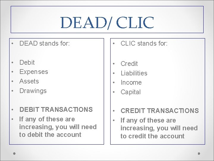 DEAD/ CLIC • DEAD stands for: • CLIC stands for: • • Debit Expenses