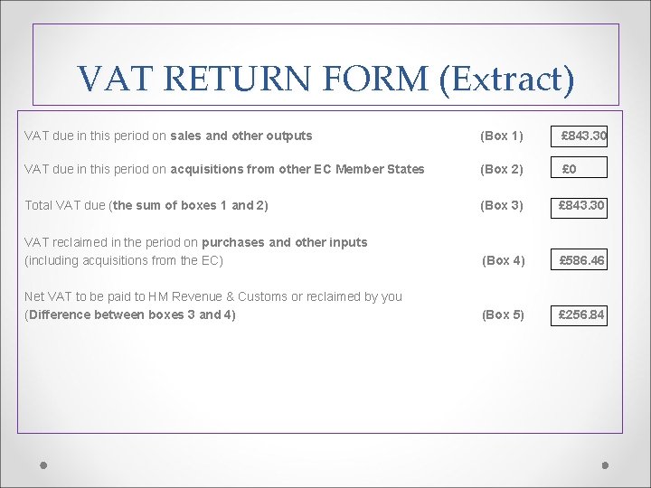 VAT RETURN FORM (Extract) VAT due in this period on sales and other outputs