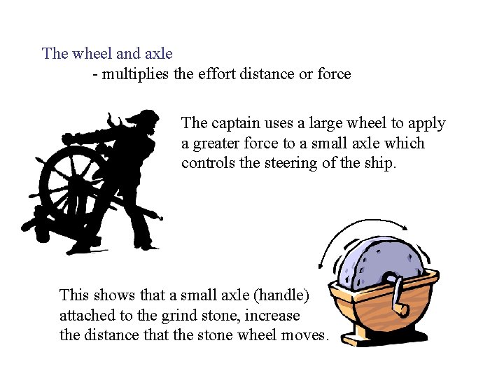 The wheel and axle - multiplies the effort distance or force The captain uses