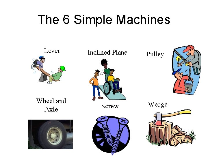 The 6 Simple Machines Lever Wheel and Axle Inclined Plane Screw Pulley Wedge 