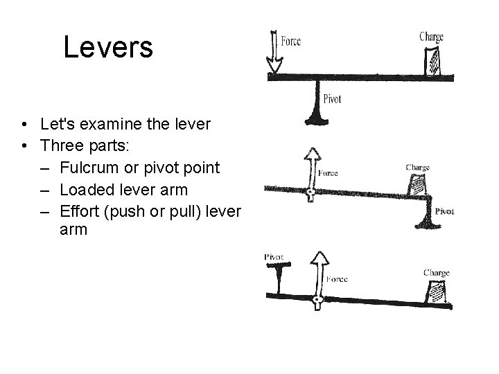 Levers • Let's examine the lever • Three parts: – Fulcrum or pivot point