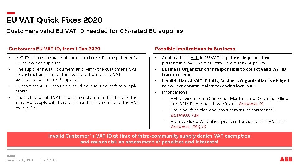 EU VAT Quick Fixes 2020 Customers valid EU VAT ID needed for 0%-rated EU