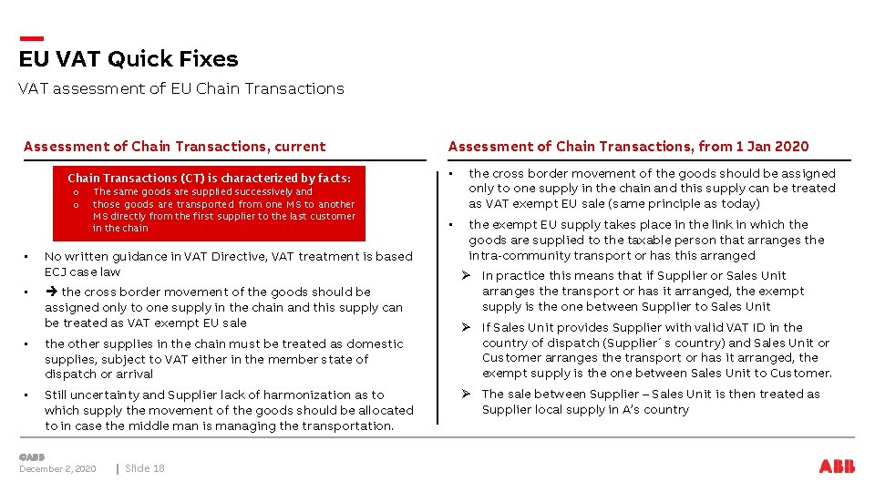 EU VAT Quick Fixes VAT assessment of EU Chain Transactions Assessment of Chain Transactions,