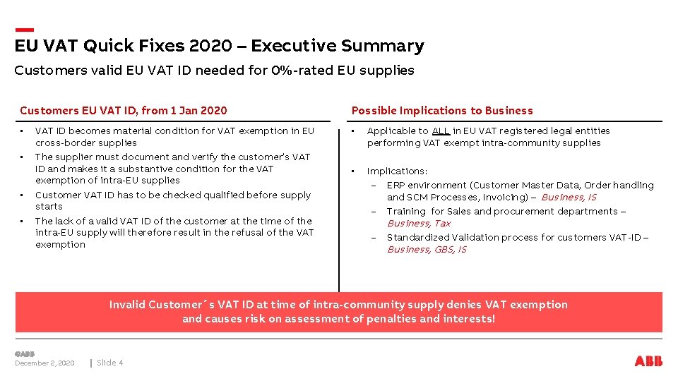 EU VAT Quick Fixes 2020 – Executive Summary Customers valid EU VAT ID needed