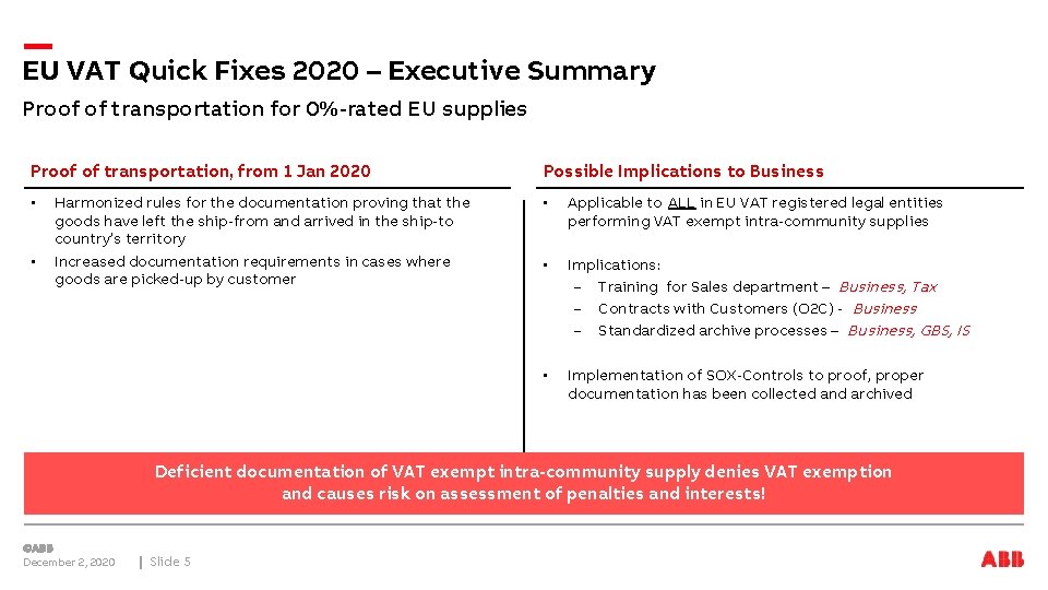 EU VAT Quick Fixes 2020 – Executive Summary Proof of transportation for 0%-rated EU